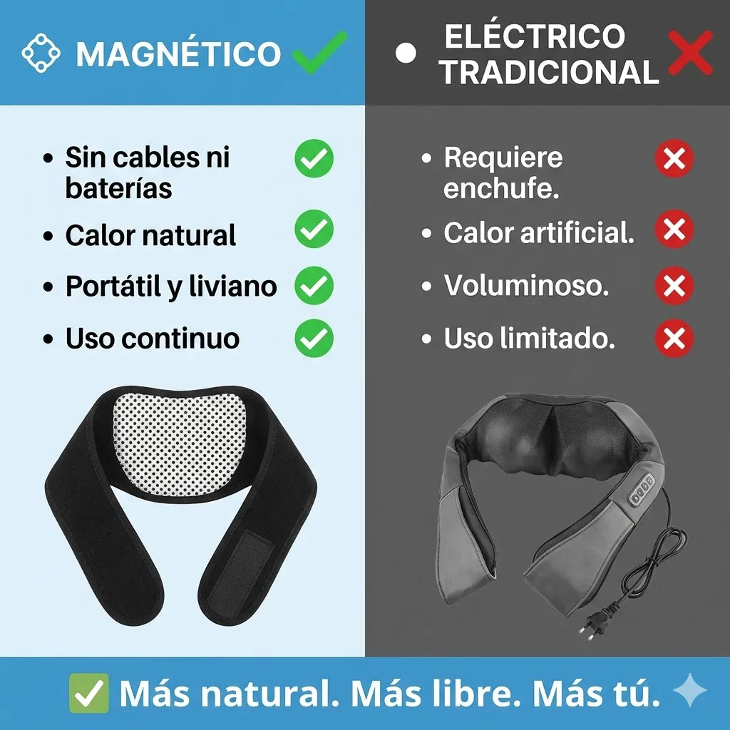Banda para cuello térmica