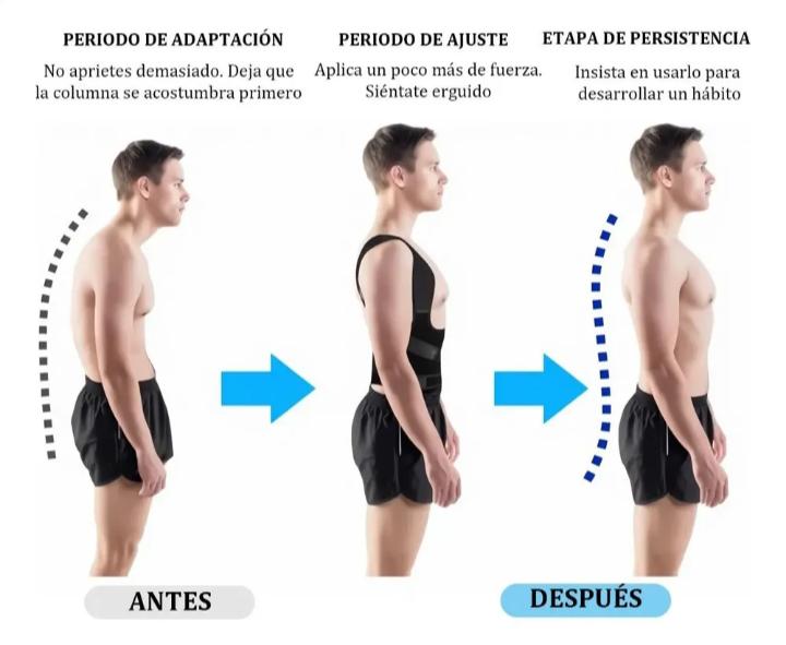 CORRECTOR DE POSTURA